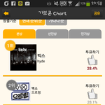 [찬열] <b>열매</b>들!!!!!!급해ㅠㅠ빨리빨리!!!!"