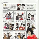 <b>만화</b>로 보는 여자 매국노
