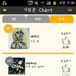 [세훈] 훈<b>녀들</b>!!!!본상투표말고 인기상투표해야한대!!