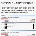 [<b>b1a4</b>] (+추가는 계속된다)사진으로 보는 <b>b1a4</b> 사재기 의혹...