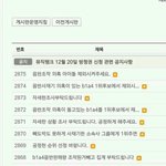 <b>b1a4</b>  사재기 관련  ,