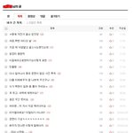 [EXO] 지금까지 제가 올린 <b>글</b>