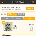 [시우민] 웅녀들 엑소만 오르고있어!!