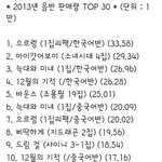 [exo] sm의 위엄 ㄷㄷ(<b>feat</b>.엑소ㄷㄷ)