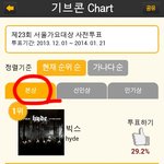 [CHEN] 종대생들 잠깐만 들어와봐