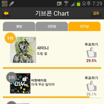 [EXO] 현재투표 <b>현황</b>&amp;투표인증