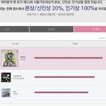 [EXO] <b>각각</b> 3프로씩 차이난다