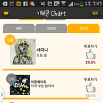 [EXO] <b>투표율</b> 23.4