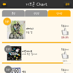 [EXO] 23.7!!