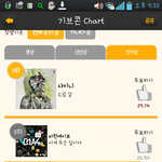 [EXO] 지금 <b>투표율</b>