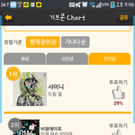 [EXO] 와또<b>오름</b>