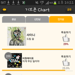 [chen] <b>서가</b>대 1.4%!!!!