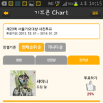 [EXO] <b>서울</b>가요대상기브<b>콘</b> 투표!!