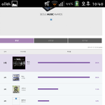 [EXO] 투표<b>현황</b>
