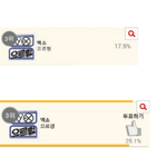 [EXO] 야근데투표할때개인톡없었으면했다