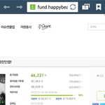 [백현] 다들콩기<b>부도</b>해!!백현이꺼