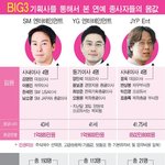 [EXO] 앜ㅋㅋㅋㅋㅋ김세아