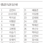 [<b>소녀</b>시대] <b>소녀</b>시대 이거뭐냐ㅋㅋㅋㅋㅋㅋㅋ