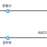 [국내여행] [서른둥이+1 씐나는 <b>도보</b>여행] 2-2. 경주편