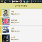 [EXO] <b>오레오</b> 신경 쓸 시간에 투표나 하자