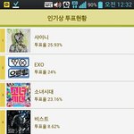 [EXO] 무섭다 무서워 몇분만에ㅋㅋㅋㅋㅋㅋ