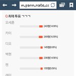 [EXO] 베톡갔던 인기순위 <b>1</b>위슈<b>2</b>위카 ㅋ