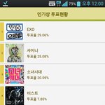 [EXO] 근데 1위했다고 <b>안심</b>하면 안된다