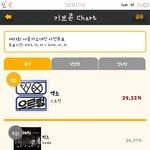 [exo] <b>서가</b>대투표말이야