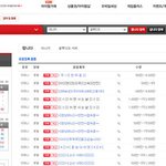 10대~40대  세대별 이거 없으면 게임 안한다!