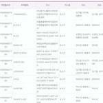 [BAP] 첫<b>소절</b>뜸!!!