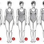 [19] 몸매유형테스트