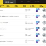 탑독 자랑스럽다!!!!!!!!!!!!!!!!!!!