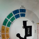 서울가요대상 스텝 후기