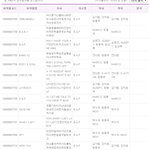 [BAP] 1004첫<b>소절</b> 누가부를지 궁예질해보자