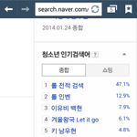 [EXO] ㅅㅂ거지같은년들아청소년<b>인검</b>에