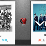 [시우민] 신나라 레코드 2014 남아이돌 투표!