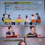 [BAP] 같은옷 다른느낌?