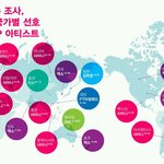 [exo] <b>샤이니</b> 진짜 대단하다