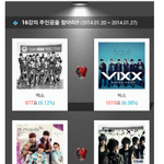 [exo] ㅋㅋㅋㅋㅋ신나라투표생김빨리해ㅋㅋㅋ