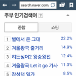 [백현] <b>주부</b>인기검색어에백현이가ㅋㅋㅋㅋ