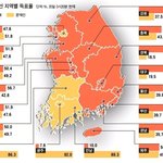 지역감정에 대한 이야기 (저랑 의견 다른 사람 빡칠수도)
