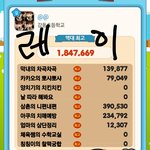 [EXO] 애들 엑션 <b>퍼즐</b> ㅋㅋㅋ