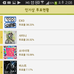 [EXO] 가온 <b>현황</b>