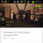 [BAP] 1월 <b>독일</b> 케이팝차트