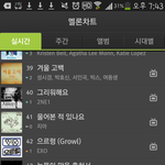 [EXO] 으르렁멜론차트<b>아직</b>도