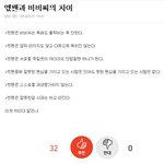 [EXO] 엑소팬들의 <b>자가</b>평가 결과