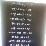 [EXO] 엑소랑 어울리는 키 몸무게.<b>jpg</b>