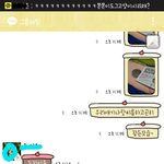 [고슴도치] 고슴도치 동<b>전설</b>