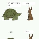 [제일빠른놈] 신발끈아 어여 <b>모가지</b> 내밀고 나와~