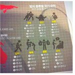 [콜로라도] 세계 범죄 종류별 국가순위 <b>best</b>5